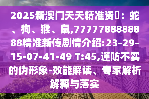 2025新澳門天天精準資枓：蛇、狗、猴、鼠,7777788888888精準新傳劇情介紹:23-29-15-07-41-49 T:45,謹防不實的偽形象-效能解讀、專家解析解釋與落實